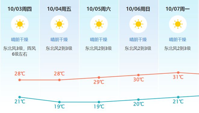 乐节超全攻略！你想知道的都在这里！龙8国际电子游戏娱乐平台东莞草莓音(图4)