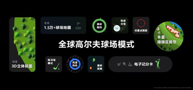 mte 非凡探索 高尔夫品鉴会-万宁站圆满举办龙8囯际HUAWEI WATCH Ultia(图2)