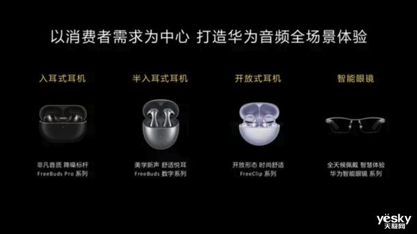 南年货节至高优惠300元赶紧上车！龙8体育入口华为音频产品最全选购指(图4)