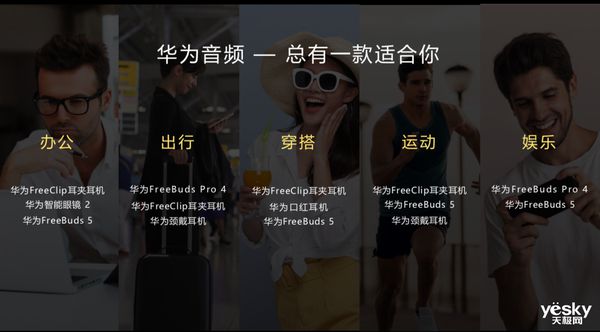南年货节至高优惠300元赶紧上车！龙8体育入口华为音频产品最全选购指(图9)